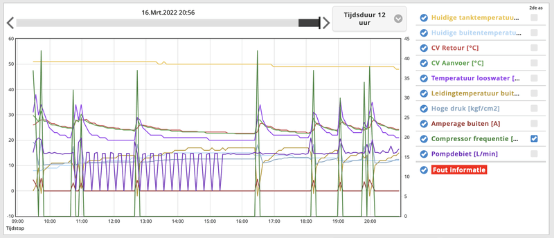 Afbeeldingslocatie: https://tweakers.net/i/PIS3OTfZez-Hl0jN6XQRdgogQSw=/800x/filters:strip_exif()/f/image/UNlfvVxD5znILscvvRff8ue9.png?f=fotoalbum_large