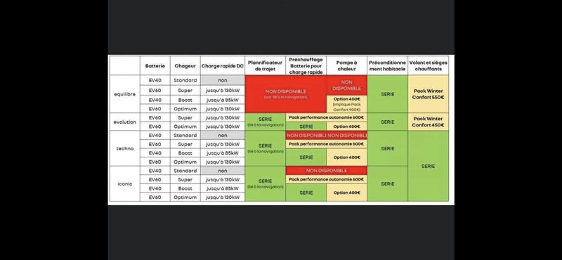 Afbeeldingslocatie: https://tweakers.net/i/PInjfYMY0-Bc607JHtzJMCp98XE=/800x/filters:strip_exif()/f/image/hljcHcoxbEqhaeNZ88M9Immh.png?f=fotoalbum_large