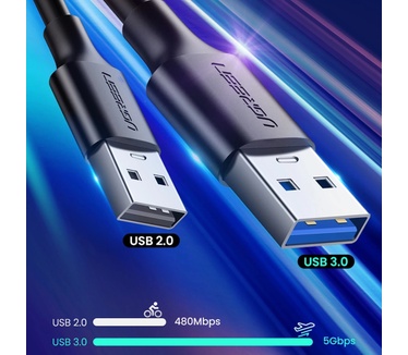 Ugreen 20882