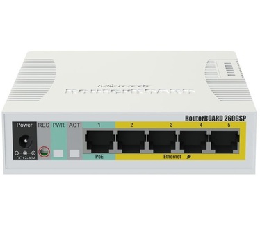 MikroTik RB260GSP