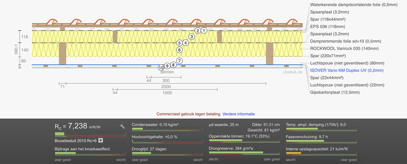 Afbeeldingslocatie: https://tweakers.net/i/PKjjoxfwk5icyn6s7OWNgT8pBAQ=/800x/filters:strip_exif()/f/image/n8tJOGV0YIGN02gXVLNBIjNX.png?f=fotoalbum_large