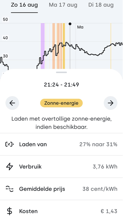 Afbeeldingslocatie: https://tweakers.net/i/PKxgTIx54n94usM5fBr5US8Io3k=/fit-in/4000x4000/filters:no_upscale():strip_exif()/f/image/YbMmqce3ULrToVDKCW5Rw5jI.png?f=user_large