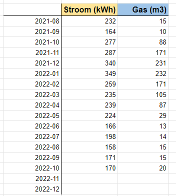Afbeeldingslocatie: https://tweakers.net/i/PKyqM3R-VmRqpnooP_hqZXTEEdM=/full-fit-in/4000x4000/filters:no_upscale():fill(white):strip_exif()/f/image/ybodiWsOSuNAQcOk6ZSHcJFD.png?f=user_large
