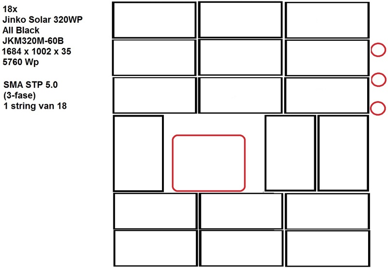 Afbeeldingslocatie: https://tweakers.net/i/PL57HBkLu0ejJmGMw8loXctQJuM=/800x/filters:strip_icc():strip_exif()/f/image/0grrUpwMvwp7lBX9YqlVSh0t.jpg?f=fotoalbum_large
