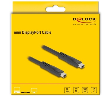 Delock 81177