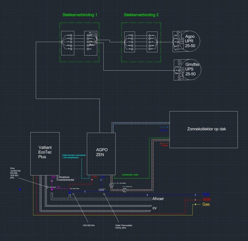 Afbeeldingslocatie: https://tweakers.net/i/PLfsYkQW2xaHUserPznIG4bf1Ro=/800x/filters:strip_icc():strip_exif()/f/image/f21sBUbAjga9lL59Vf8Inn0Q.jpg?f=fotoalbum_large