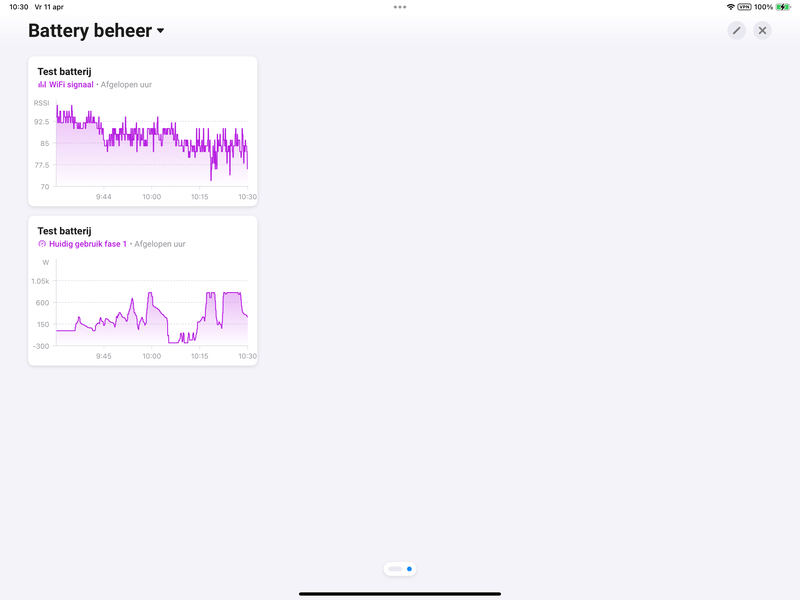 Afbeeldingslocatie: https://tweakers.net/i/PN_q-jktwqxG28Kdmj5gwvgPNhM=/800x/filters:strip_exif()/f/image/P90mL5cRaqZXPICbpkcjW12U.png?f=fotoalbum_large