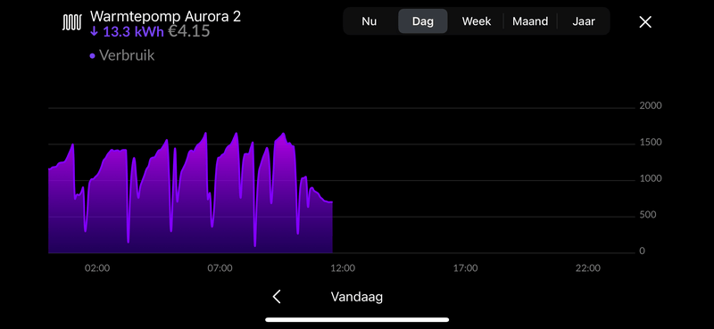 Afbeeldingslocatie: https://tweakers.net/i/PNnLaHd9mvuHFuVQ6lQ9znj9fzc=/800x/filters:strip_exif()/f/image/PlGC8rhLQJYRajkc2zZrxtPv.png?f=fotoalbum_large