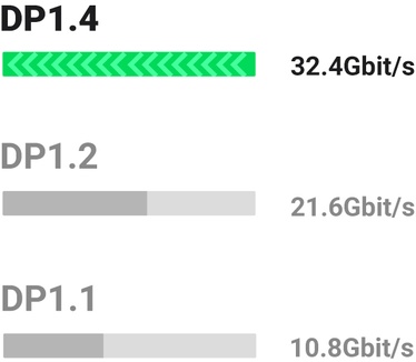 UGreen 80390 Zwart