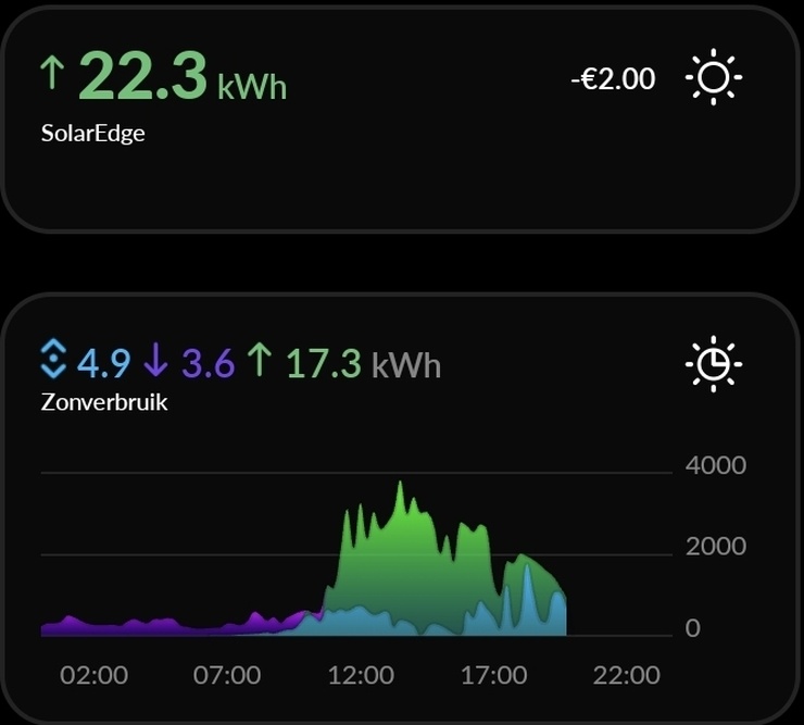 Afbeeldingslocatie: https://tweakers.net/i/PO4TTFF5eYTE4e14EFVtmA6NwHQ=/full-fit-in/4920x3264/filters:max_bytes(3145728):no_upscale():strip_icc():fill(white):strip_exif()/f/image/Dc8GXIiv7cDj4a3ktPmj8xfI.jpg?f=user_large