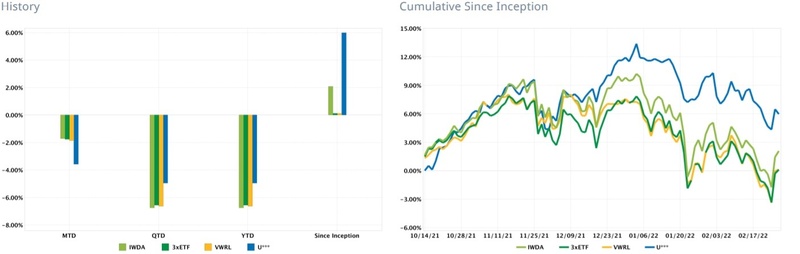 Afbeeldingslocatie: https://tweakers.net/i/POY5GX9xEajbB6IFSZfYc1kDZMo=/800x/filters:strip_icc():strip_exif()/f/image/HRuvdjMlWycYb7nZFsQhyDL0.jpg?f=fotoalbum_large