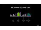 Nvidia DXR slides
