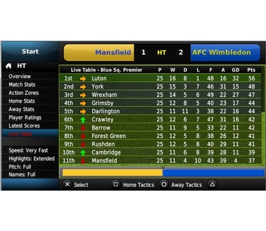 Football Manager Handheld 2011