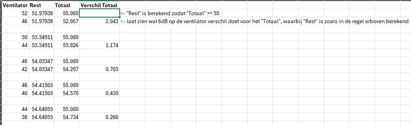 Afbeeldingslocatie: https://tweakers.net/i/PPUw__c0choqfaJafVmqdJy7u9g=/800x/filters:strip_exif()/f/image/A9Yhpjb4kfWkQNfGUnn3JESC.png?f=fotoalbum_large