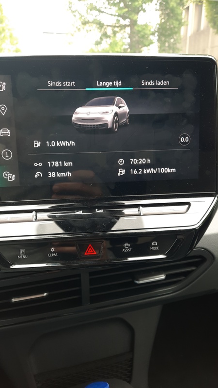 Afbeeldingslocatie: https://tweakers.net/i/PPaNgQY3KA0BgeD5pSy6EBa8GKk=/x800/filters:strip_icc():strip_exif()/f/image/4th85JqdQaisBonzEccjFL6T.jpg?f=fotoalbum_large