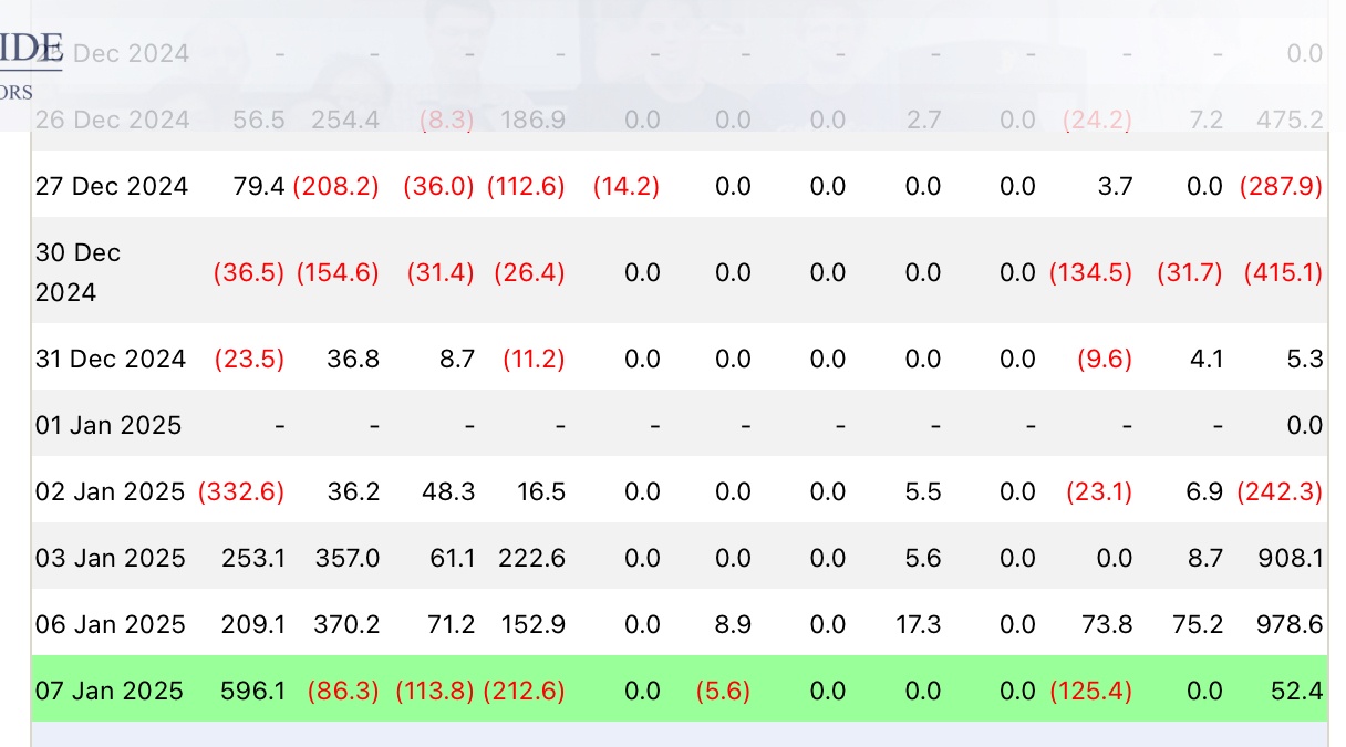 SC] Cryptocurrency Slowchat topic #28 / $100k behaald! - Cryptocurrencies -  GoT