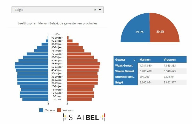 Afbeeldingslocatie: https://tweakers.net/i/PQG6eGQkLDmxe85CPSeGYfdn1tc=/800x/filters:strip_icc():strip_exif()/f/image/q8tR1gHfgWPAYIdUz94t1f7H.jpg?f=fotoalbum_large