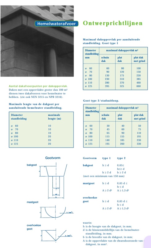 Afbeeldingslocatie: https://tweakers.net/i/PQQPlIRcBAm40nPf7RCQuktx_zo=/x800/filters:strip_icc():strip_exif()/f/image/hM2LSDIykOGZAiedmditJIVv.jpg?f=fotoalbum_large