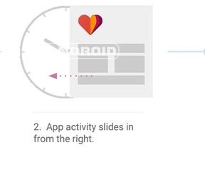 Android Wear - interactieve watchfaces