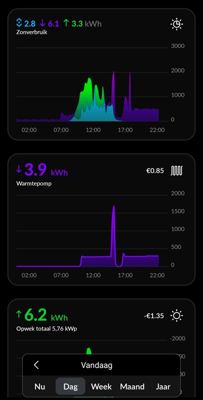 Afbeeldingslocatie: https://tweakers.net/i/PRNXq_R7yNZcdpUVDhjTEsyQcEk=/x800/filters:strip_icc():strip_exif()/f/image/spWBldFYPMCXFVOo1gh8Ipk6.jpg?f=fotoalbum_large