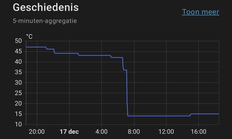 Afbeeldingslocatie: https://tweakers.net/i/PRcgPjJzUaa_BVQhF7ARDBzHEcc=/800x/filters:strip_icc():strip_exif()/f/image/elf7McU8P7IjspeP5My27YNF.jpg?f=fotoalbum_large