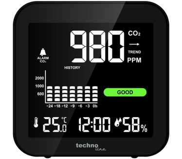 TechnoLine WL1025