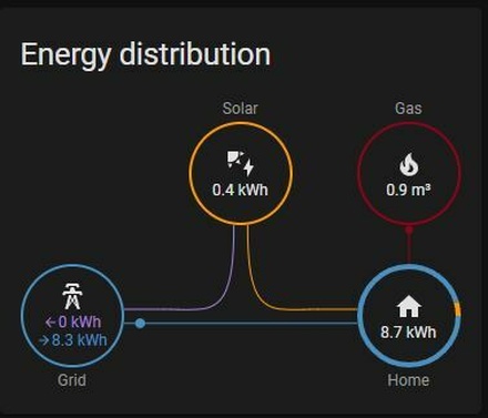 Afbeeldingslocatie: https://tweakers.net/i/PS6NK5_O3NaLgiQq5EJqOY9inlA=/full-fit-in/4920x3264/filters:max_bytes(3145728):no_upscale():strip_icc():fill(white):strip_exif()/f/image/ZlMy972Rrlvoh60MtMVSpz3e.jpg?f=user_large