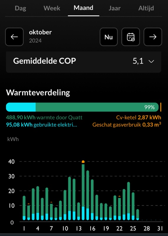 Afbeeldingslocatie: https://tweakers.net/i/PSa13otVJ1chgDQh6ugqnjY8XRQ=/x800/filters:strip_icc():strip_exif()/f/image/Bmd9Lf97nfmezSv23JpGJF1H.jpg?f=fotoalbum_large