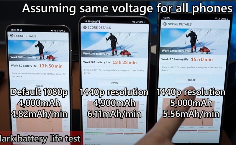 Afbeeldingslocatie: https://tweakers.net/i/PSqQAr83ojZAwGErGEYSKYIzgS4=/800x/filters:strip_icc():strip_exif()/f/image/1SfaJZGNVnXp66E4kX20tl51.jpg?f=fotoalbum_large