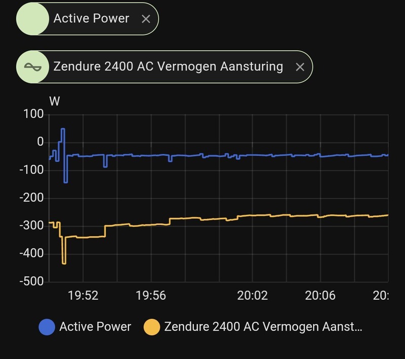 Afbeeldingslocatie: https://tweakers.net/i/PSw95amxbdEaC36OsxIksjaluvk=/800x/filters:strip_icc():strip_exif()/f/image/EUj4wuSXzKCwueYjgQeQRGvc.jpg?f=fotoalbum_large