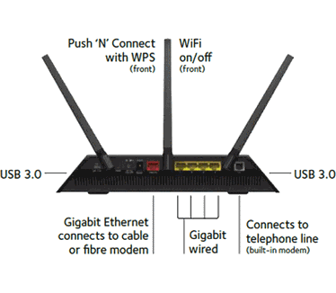 Netgear Nighthawk AC1900 ADSL/VDSL Modem Router 1.900 Mbit/s Dualband 2x USB 3.0 VPN 4x Gigabit Ports - Annex A - black