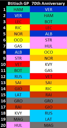 Afbeeldingslocatie: https://tweakers.net/i/PTrBuRMuudErMepjqTFEivrnLmY=/full-fit-in/4920x3264/filters:max_bytes(3145728):no_upscale():strip_icc():fill(white):strip_exif()/f/image/732N14rf4LMBDrljFSZwrkck.jpg?f=user_large