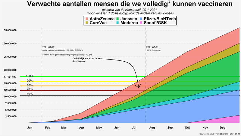 Afbeeldingslocatie: https://tweakers.net/i/PTxEFoBvKBdwDxb5j-GLetJn_mQ=/800x/filters:strip_exif()/f/image/QGik2Emmq2928wvZiz6gr0V6.png?f=fotoalbum_large