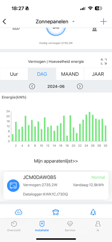 Afbeeldingslocatie: https://tweakers.net/i/PTyvA5ktcQYYq9kCZshGGNoBRKo=/x800/filters:strip_exif()/f/image/2IffcUC5WV5LAAOYGT4aM2H1.png?f=fotoalbum_large