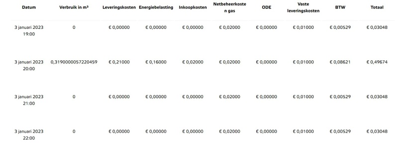 Afbeeldingslocatie: https://tweakers.net/i/PUR7nlTPjqkUlmwg44jIVRrEP-o=/800x/filters:strip_icc():strip_exif()/f/image/f8BH6Fs4b3G9fI3g0PZwb7ML.jpg?f=fotoalbum_large