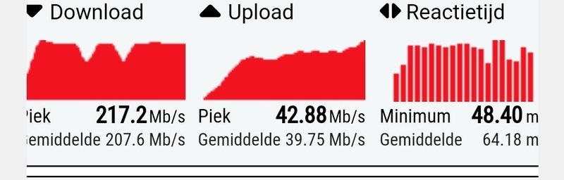 Afbeeldingslocatie: https://tweakers.net/i/PUXhD2x26C9dmZWgykF5zqqeDDc=/800x/filters:strip_icc():strip_exif()/f/image/nPgwdAn1fK4XMtVqpjTkk6N5.jpg?f=fotoalbum_large