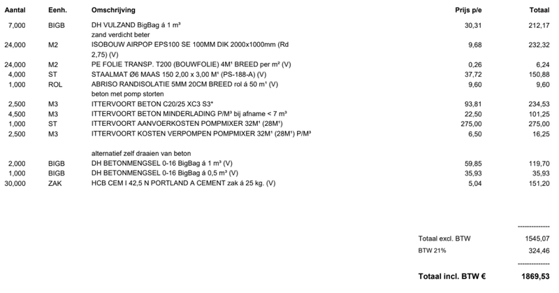 Afbeeldingslocatie: https://tweakers.net/i/PUan09hfXxQXQS5GjxpZmzbk_0g=/800x/filters:strip_exif()/f/image/gWKDvF40UHhPM3cekvBEfWVh.png?f=fotoalbum_large