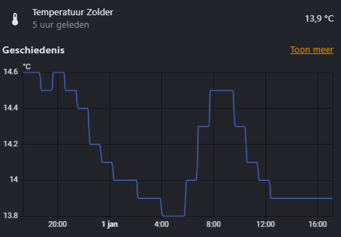 Afbeeldingslocatie: https://tweakers.net/i/PUhqKghelTyor-RVe4XjgZ_IuHM=/fit-in/4000x4000/filters:no_upscale():strip_exif()/f/image/XChbyFW2Qu31UtcutUfrcbLW.png?f=user_large