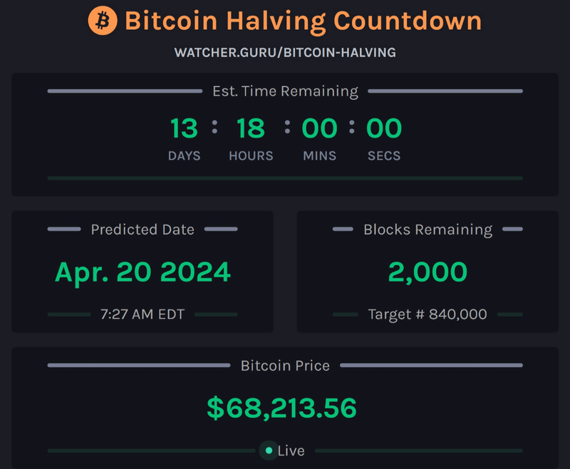 Afbeeldingslocatie: https://tweakers.net/i/PV8awYpPzmiWbLbodO7tpELNKRU=/800x/filters:strip_exif()/f/image/5eH4M0cK7JLCKndDmPMQzlUw.png?f=fotoalbum_large