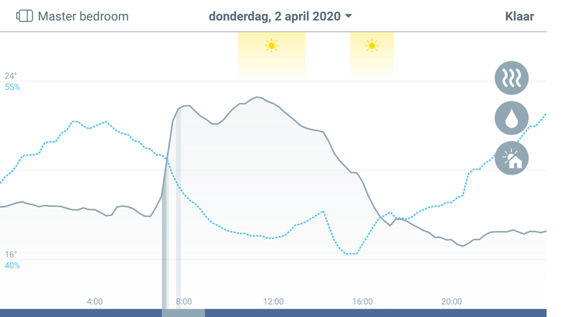Afbeeldingslocatie: https://tweakers.net/i/PVNyO4jhBBmCGdWBOGlQyqRrpsM=/800x/filters:strip_exif()/f/image/VfqaNbX6Wfkth8Ppupyfo676.png?f=fotoalbum_large