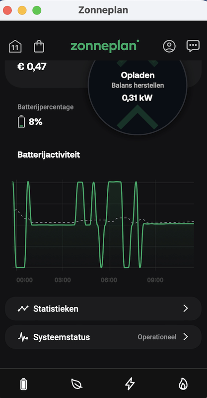 Afbeeldingslocatie: https://tweakers.net/i/PVYwVCc9_SOiEwKwKL3rMBS8NJI=/x800/filters:strip_exif()/f/image/DxSSuZUZrWKwFZJL7O0xVMp9.png?f=fotoalbum_large