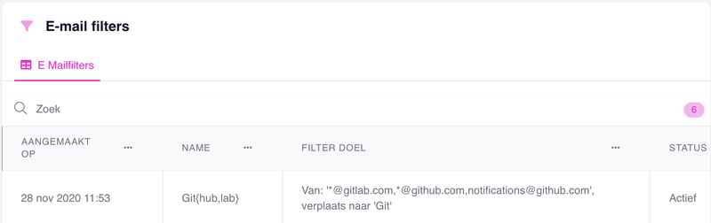 Afbeeldingslocatie: https://tweakers.net/i/PVxFcJwKC_fkdteoN0xT5r88B6M=/800x/filters:strip_exif()/f/image/c9B2XYA7kC9ePgETJBGLuO71.png?f=fotoalbum_large