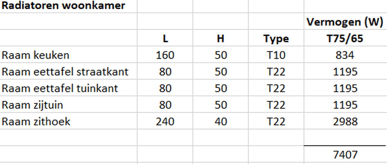 Afbeeldingslocatie: https://tweakers.net/i/PWLK-Fu2DfZZ19l48x7g0pSGkJ0=/full-fit-in/4000x4000/filters:no_upscale():fill(white):strip_exif()/f/image/qjfJ0AnauMo2LQMWTmlzKFmk.png?f=user_large