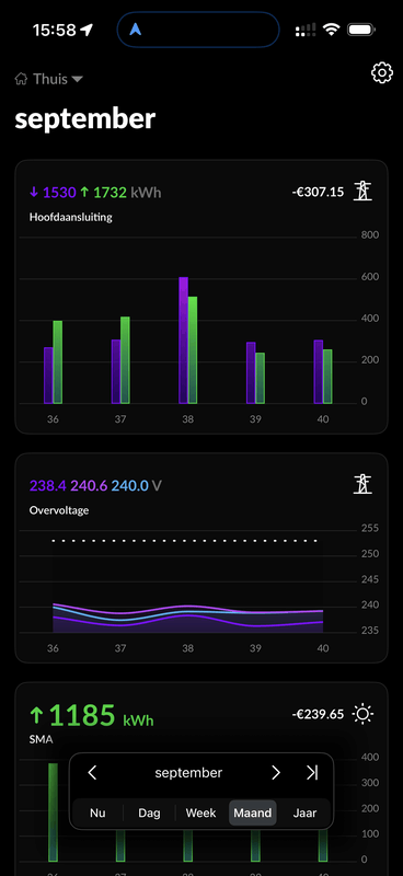 Afbeeldingslocatie: https://tweakers.net/i/PW_lZjTt8rOt6ey7vMHZeO2Uzk0=/x800/filters:strip_exif()/f/image/KMPy9hBKNbYP5j2lZ1RGvPYi.png?f=fotoalbum_large