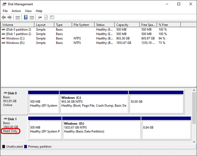 Een getroffen Samsung Pro 980-ssd