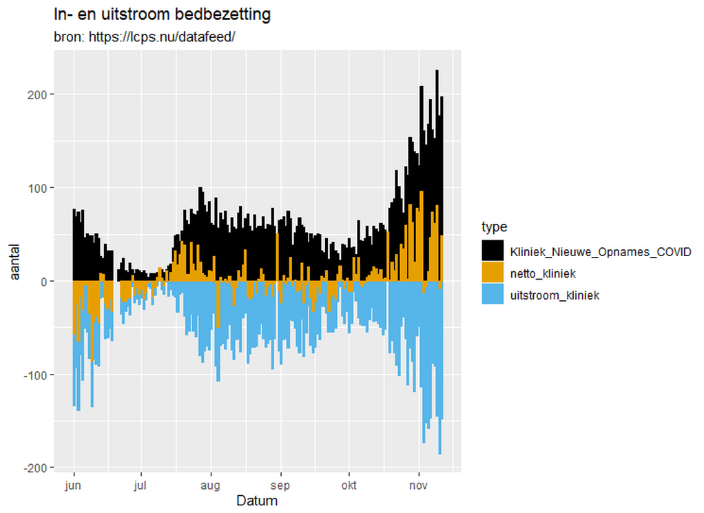Afbeeldingslocatie: https://tweakers.net/i/PX4abVpt0tb459MPB70pHSYV8Ac=/full-fit-in/4000x4000/filters:no_upscale():fill(white):strip_exif()/f/image/MtKMnQ4g0P1ShlRpQldsOv4t.png?f=user_large