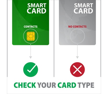 Axagon Universal desktop USB contact Smart/ID card reader with long USB-A cable. Suitable for the eObanka application.