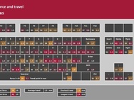 Corsair K65 Plus MLX Red - texture analyzer