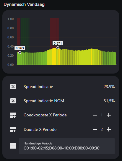 Afbeeldingslocatie: https://tweakers.net/i/PXxShSN_n-6aPyJBQiNGRRIGMS0=/fit-in/4000x4000/filters:no_upscale():strip_exif()/f/image/Cx5U5WrojJsq9qsYtpyUVmhT.png?f=user_large