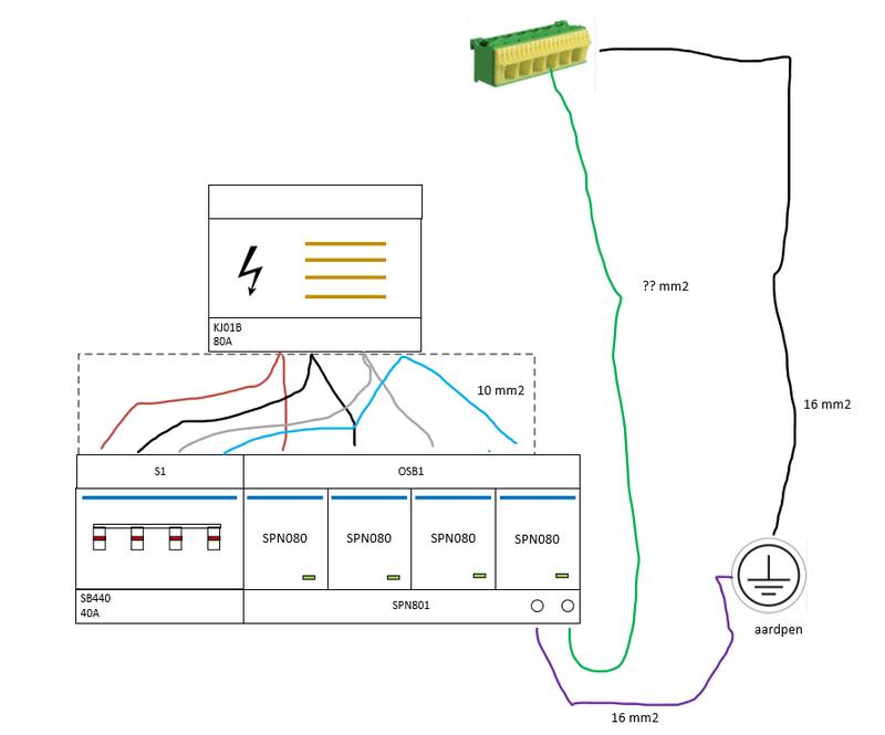 Afbeeldingslocatie: https://tweakers.net/i/PY4w5YkWxxvT8lwdp_7d3WwXs4E=/800x/filters:strip_exif()/f/image/WPlDavjaQSswXdiCpRbTUAz8.png?f=fotoalbum_large